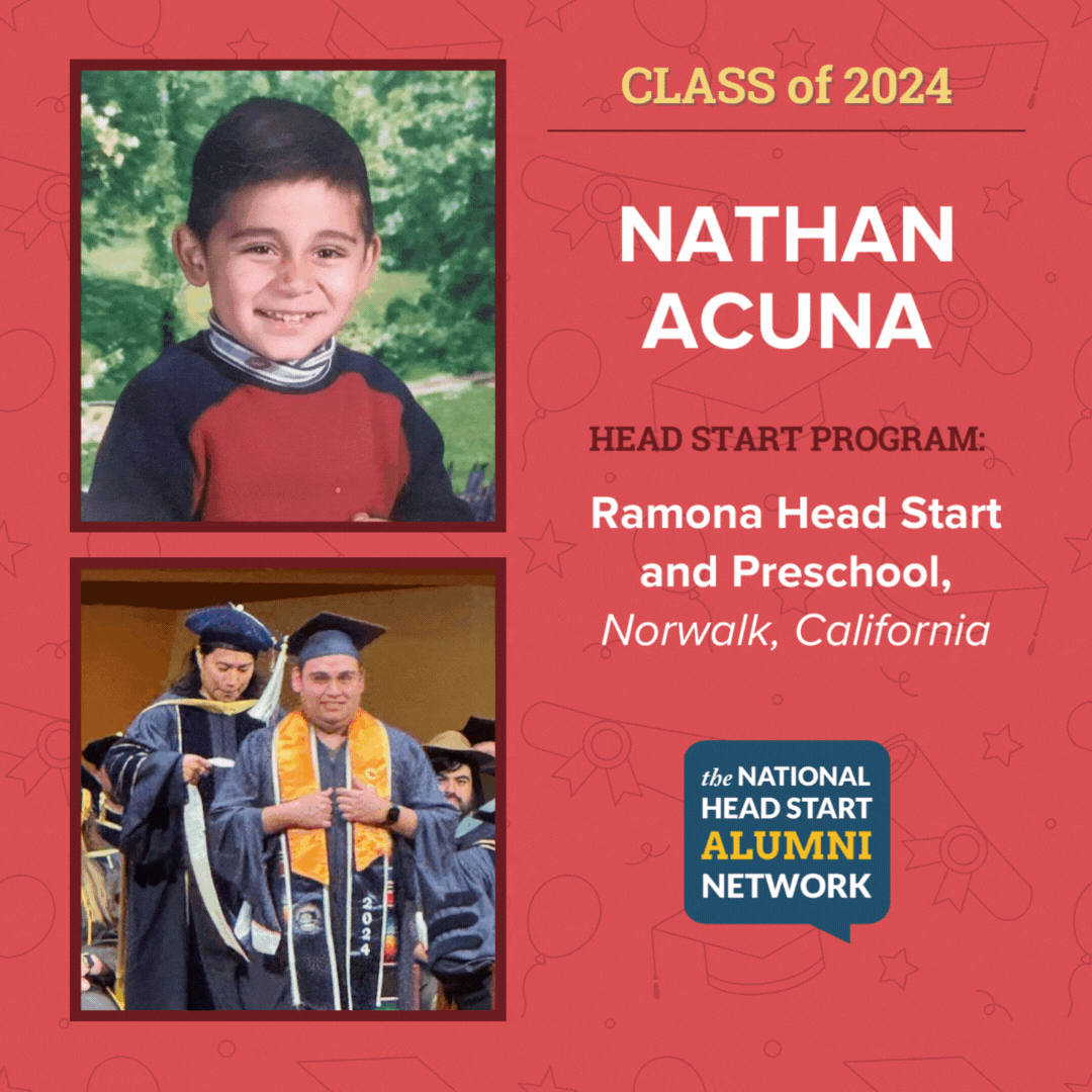 Nathan Acuna Nathan Acuna